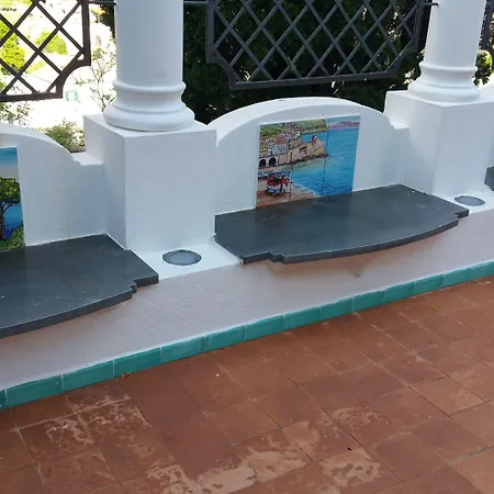 Готель Relais Annalara